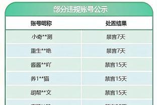 文班亚马单场砍至少25+5+5+5帽 本赛季第3人&比肩大帝、字母哥